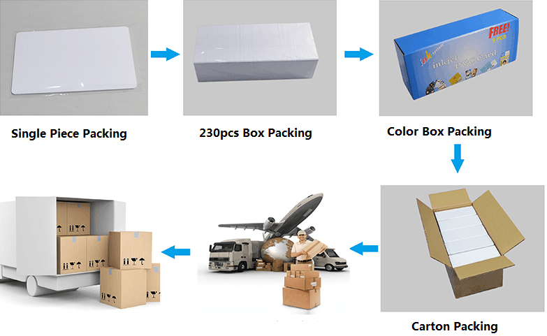 packaging.png